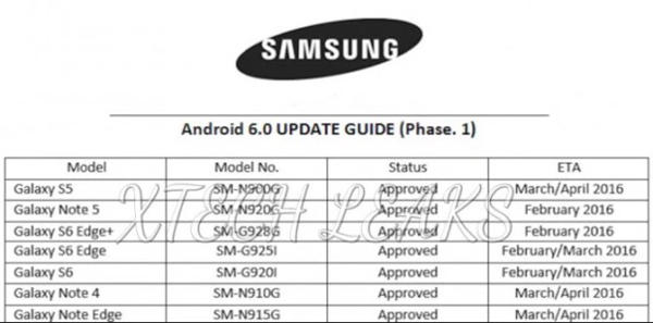 Android-Marshmallow-Samsung